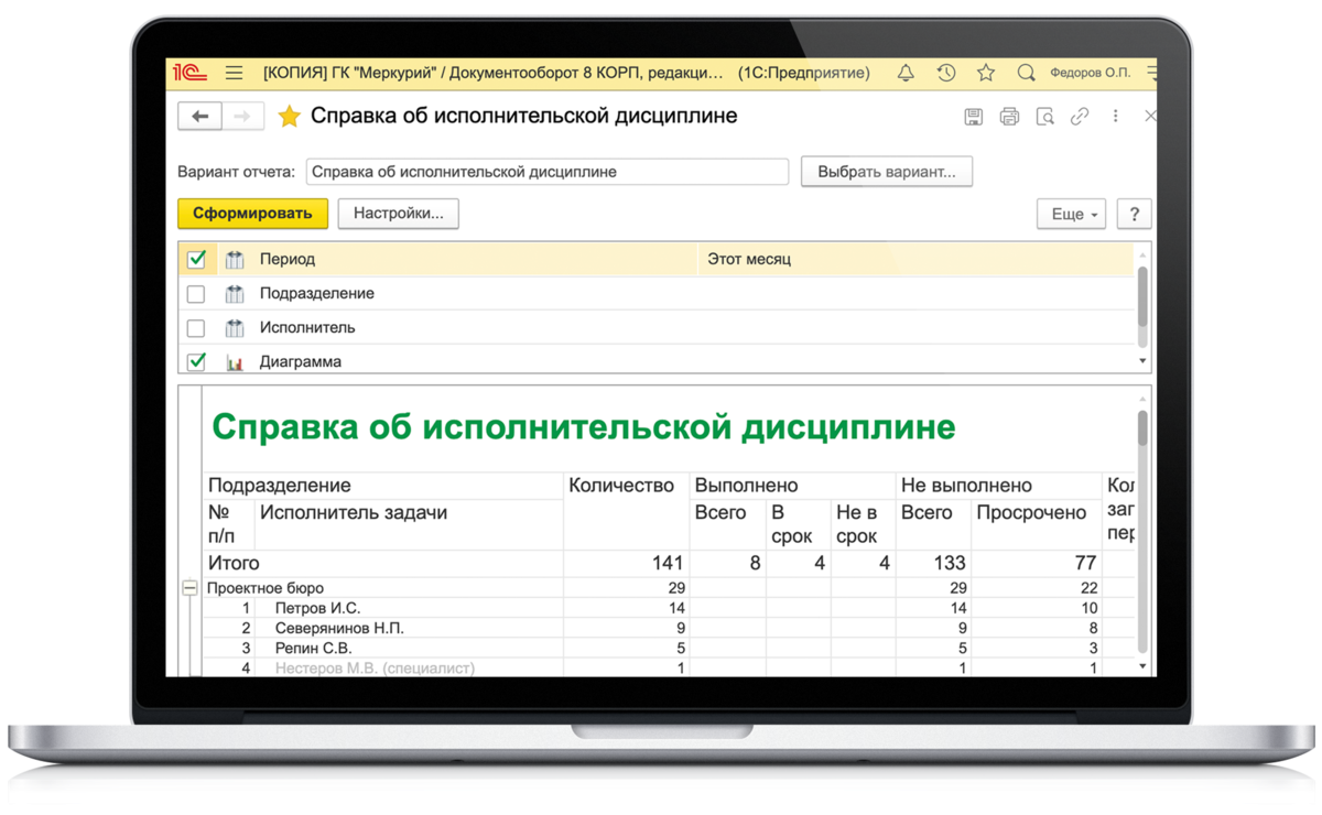 1С Документооборот программа и внедрение ПРОФ, КОРП, ДГУ - купить в  Санкт-Петербурге