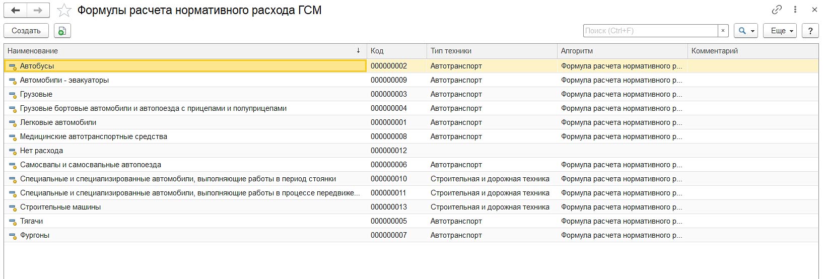 БИТ Автотранспорт – программа для управления транспортом на предприятии