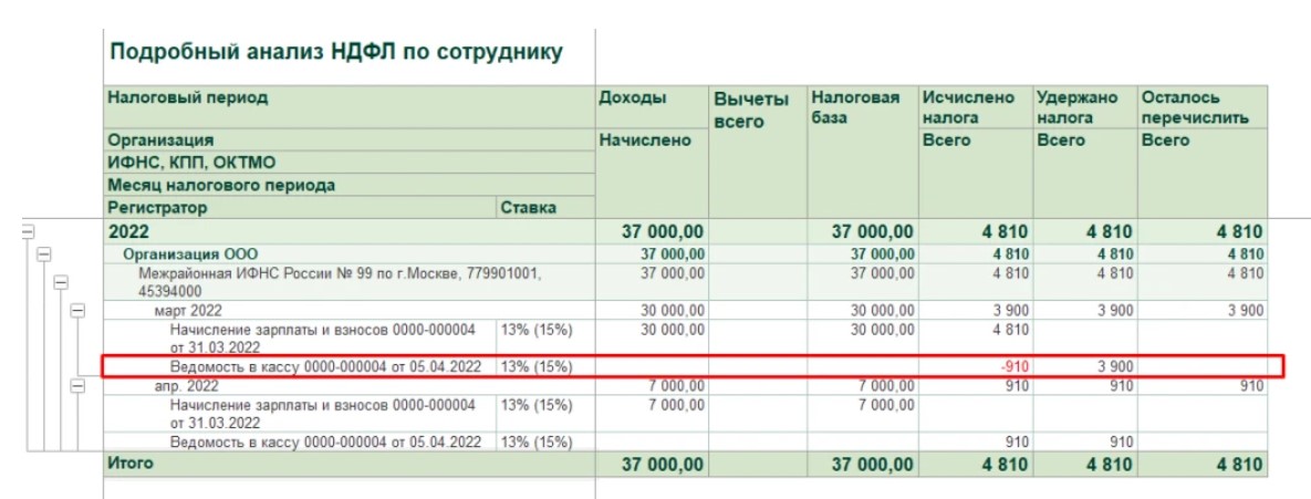 Бп 3.0 ндфл