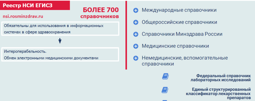 егаис что такое в медицине. Смотреть фото егаис что такое в медицине. Смотреть картинку егаис что такое в медицине. Картинка про егаис что такое в медицине. Фото егаис что такое в медицине
