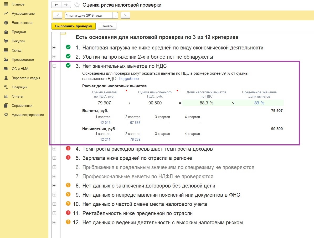 Безопасный вычет по ндс. Формула доли вычета по НДС. Рассчитать безопасную долю вычетов по НДС. Посчитать долю вычетов по НДС. Безопасная доля вычетов как рассчитать.