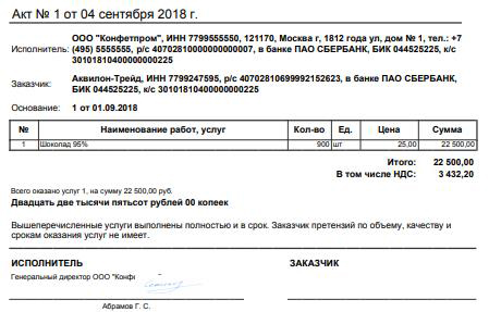 Договор давальческого сырья переработка образец со спецификацией