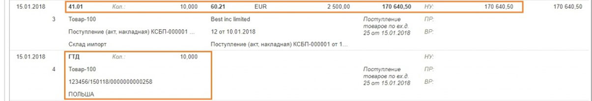 таможенный сбор в гтд по импорту. гтд в книге покупок при импорте. 2050 гтд. 2050 гтд. код в гтд 2050.