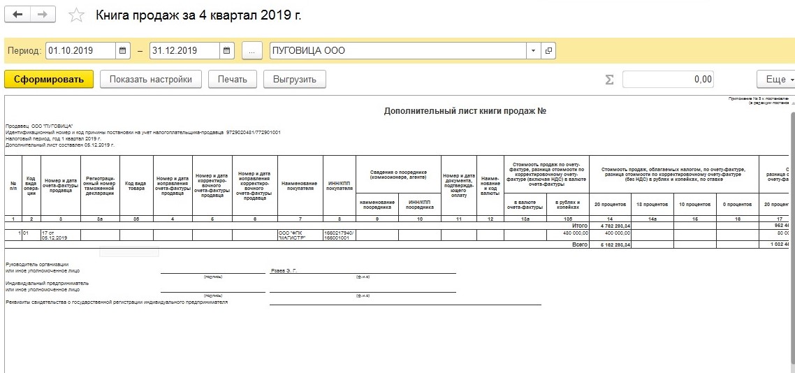 отразить реализацию прошлого года