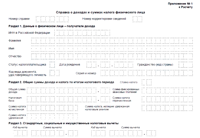 Квартальный отчет тесла