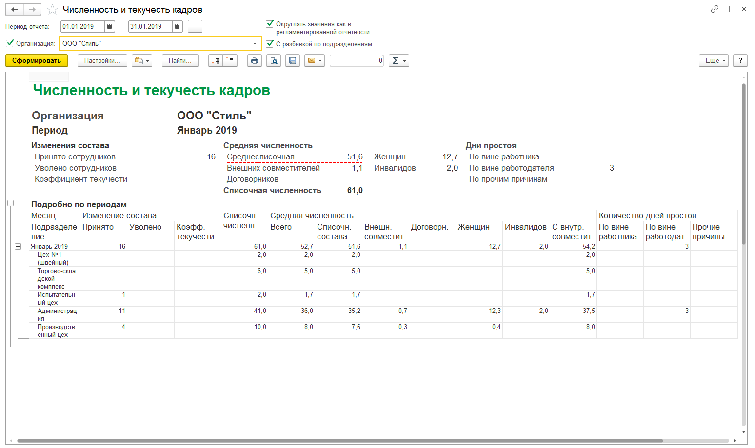 Отчет о среднесписочной численности в 2021 году в 1с 8