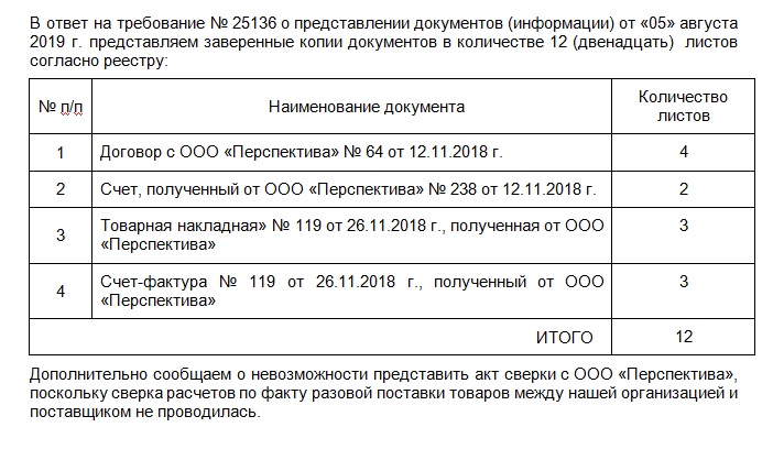 Образец ответа на требование о предоставлении документов по контрагенту образец