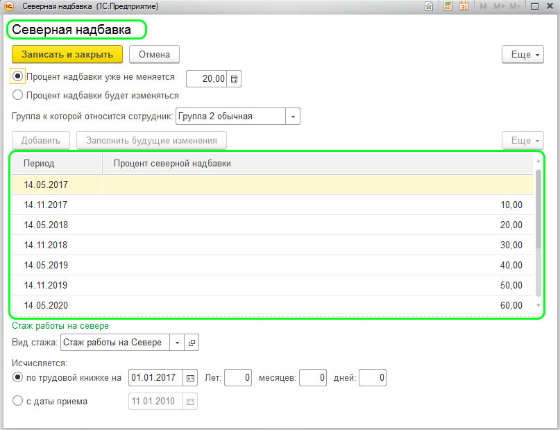 порядок исчисления северной надбавки по группам. северная надбавка в районах крайнего. северные надбавки по регионам россии на карте. районы с северной надбавкой. расчёт северных надбавок таблица.