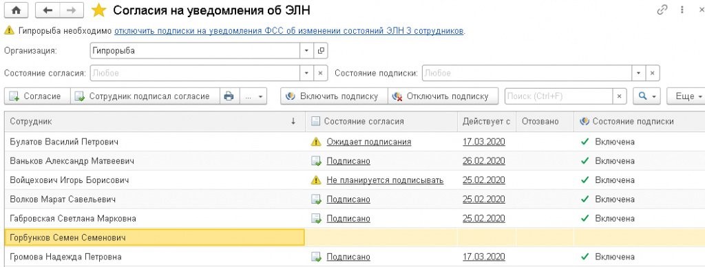 Извещение фсс как ответить. Извещение соцстрах. СЭДО ФСС В 1с. Согласие на уведомление об ЭЛН что это. Документооборот ФСС.