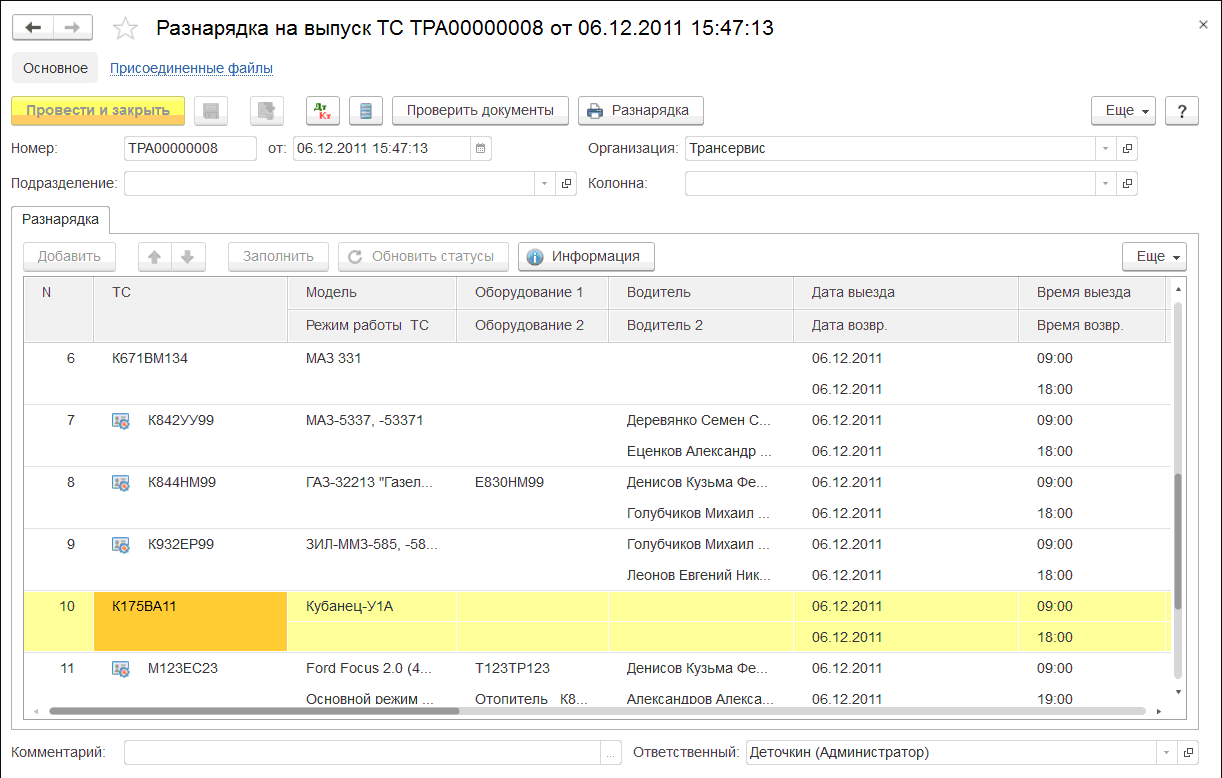 Разнарядка образец отгрузочная