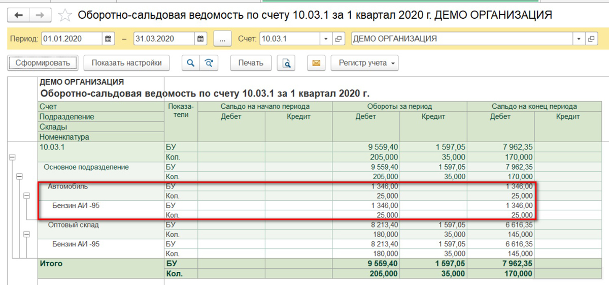 Бухгалтерский учет топливная карта