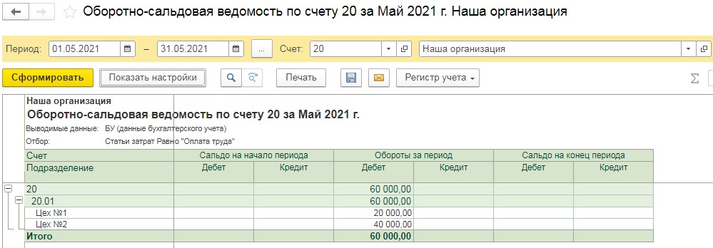 Счет 26. Амортизация счет 26 что это. Проводки по 26 счету. Закрытие счета 26 проводка. Закрытие счетов косвенных расходов.