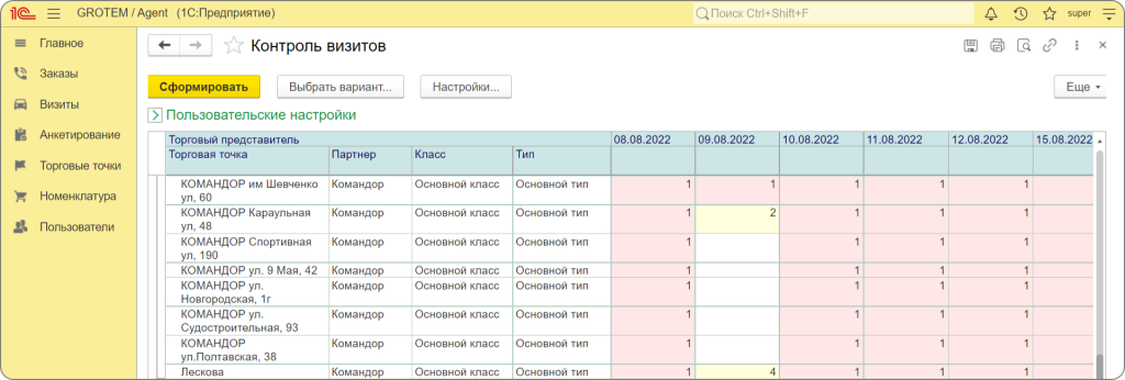 kontrol-torgovykh-predstaviteley-problemy-otrasli-i-sposoby-resheniya3.png